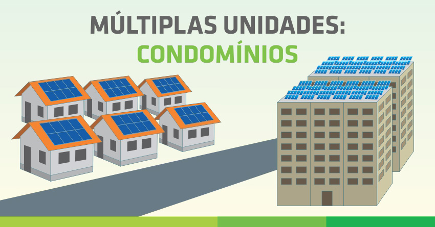 Gera O Distribu Da Ultrapassa Mil Conex Es Facilita Energia Solar